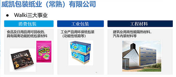 威凱包裝紙業(yè)（常熟）有限公司